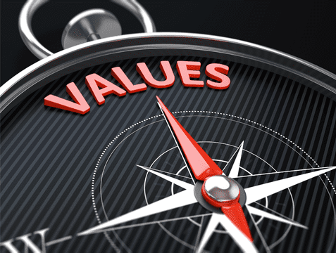 values